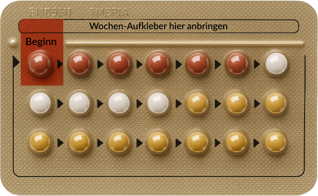 NovaStep Tabletten