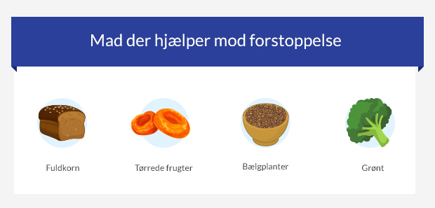 Mad der hjælper mod forstoppelse