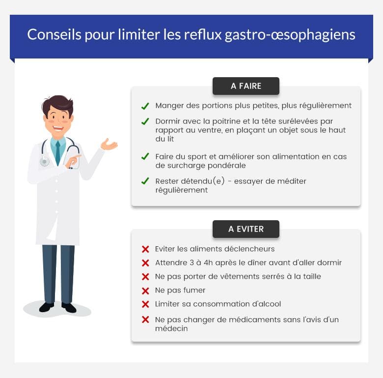 gastroesophageal-reflux-disease-dos-and-donts gastroesophageal-reflux-disease-dos-and-donts