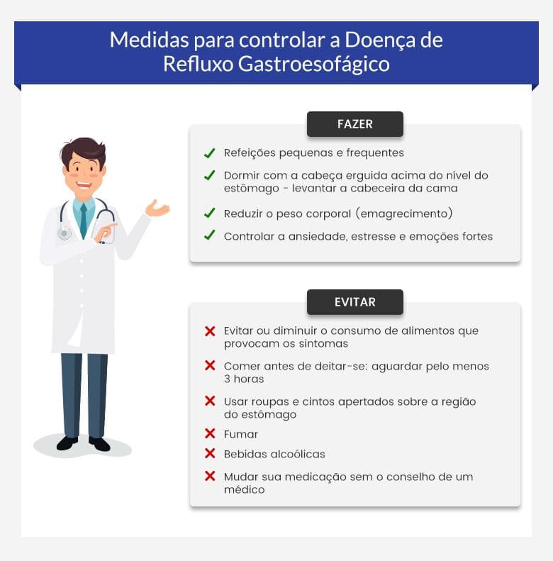 Como aliviar a azia Como aliviar a azia