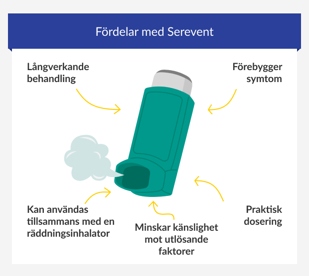 Fördelar med Serevent