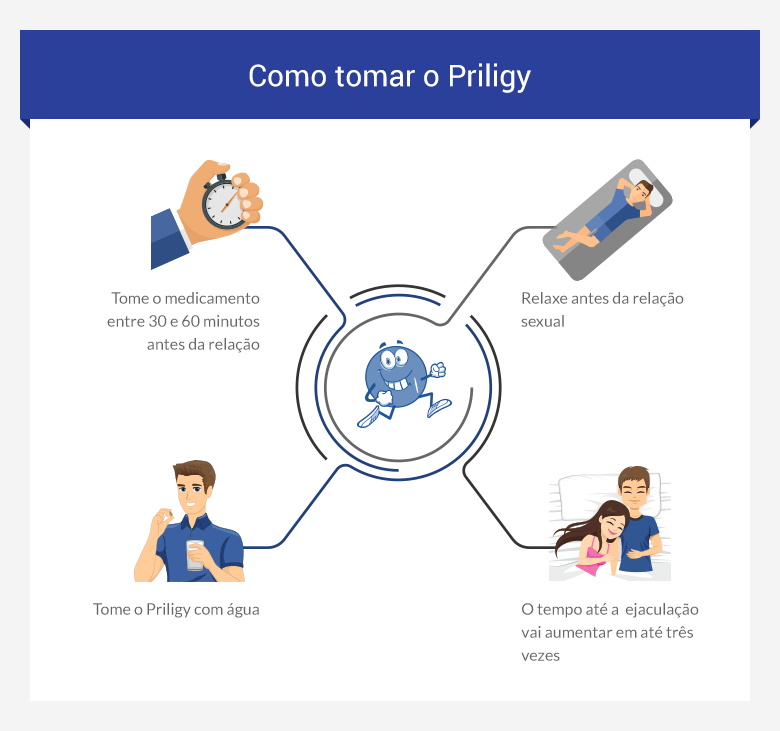 Original Priligy Online