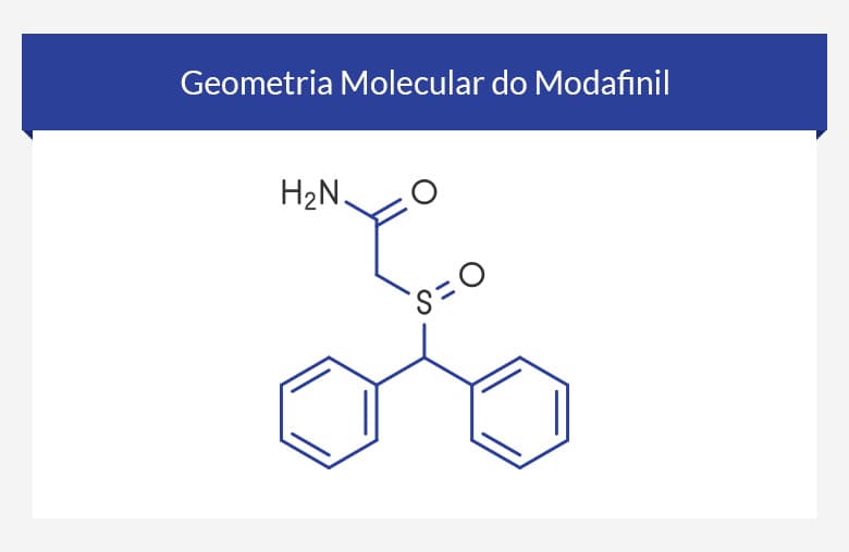 Modafinil Comprar Online