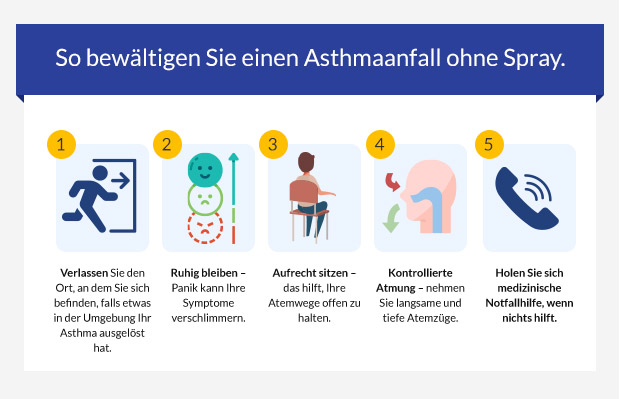 Was tun, wenn Sie während eines Asthmaanfalls kein Spray zur Hand haben?