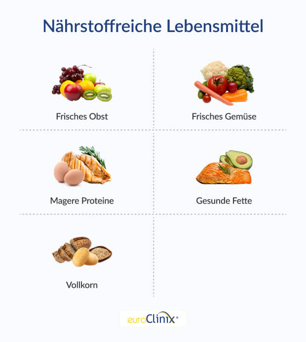 Nährstoffreiche Lebensmittel