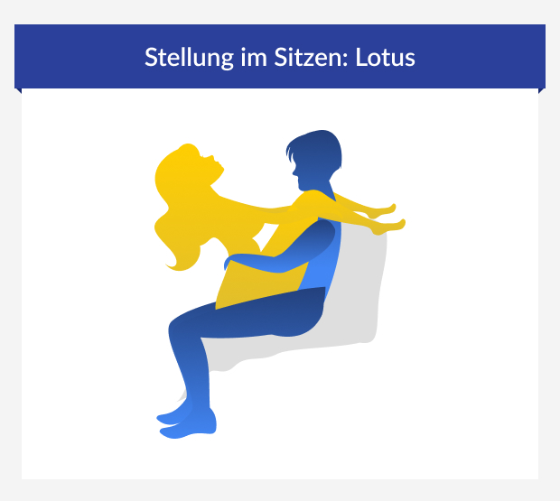 Stellung im Sitzen: Lotus