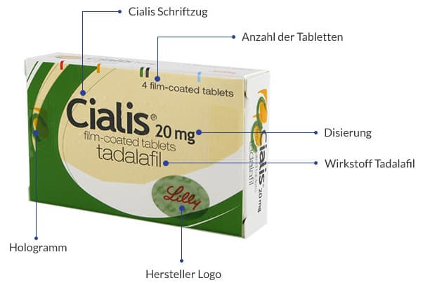 cialis generika 20 mg preis