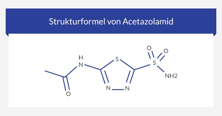 Strukturformel-von-Acetazolamid