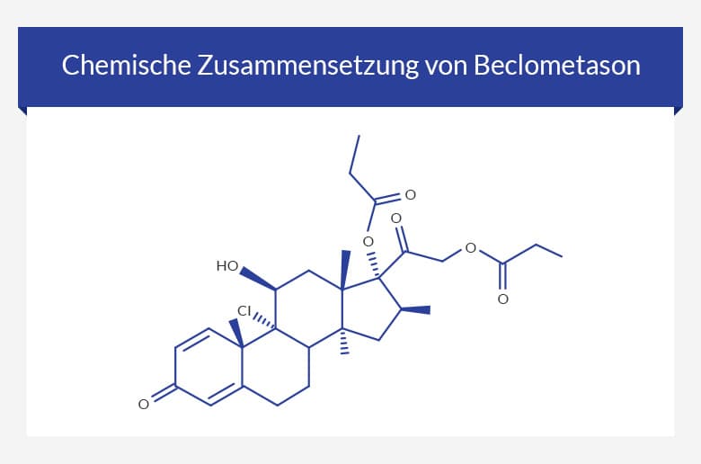 Chemische Zusammensetzung des aktiven Wirkstoffs Beclometason