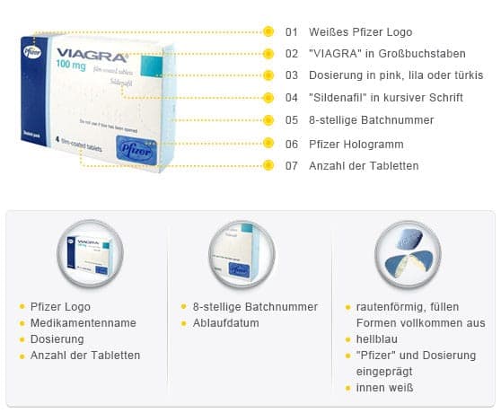 Was Muss Ich Beim Arzt Sagen Um Viagra Zu Bekommen Viagra von Pfizer kaufen • Rezept inkl. • euroClinix®