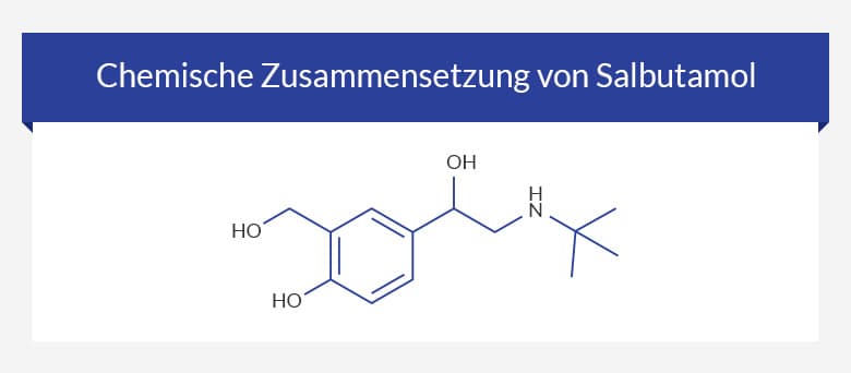 datolan generische bestellen