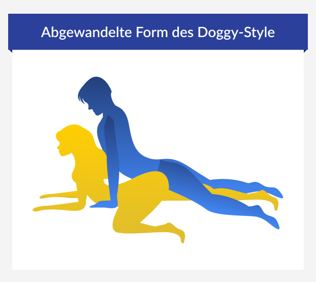 Abgewandelte Form des Doggy-Style
