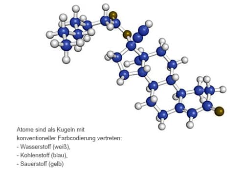 Norethisteron 5mg kaufen Rezept inkl. euroClinix