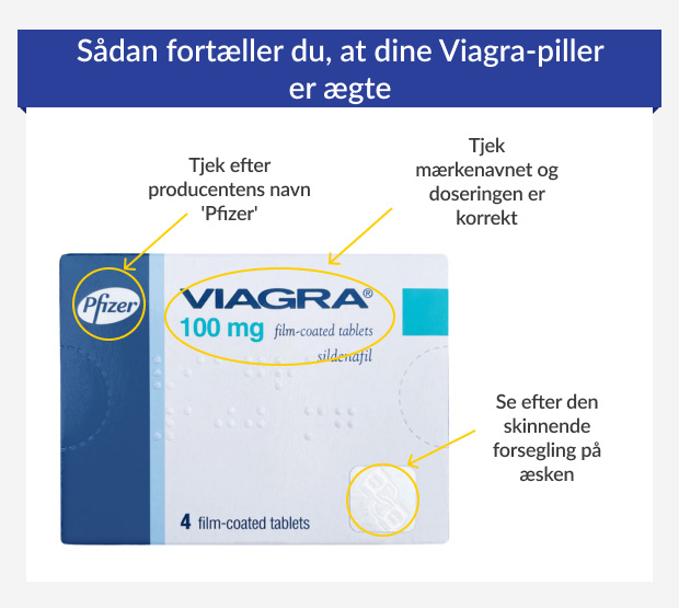 Grafik, der viser tegn på en legitim æske med Viagra.