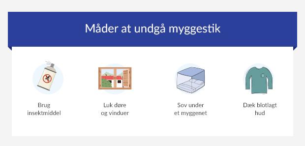 ways-to-avoid-mosquito-bites