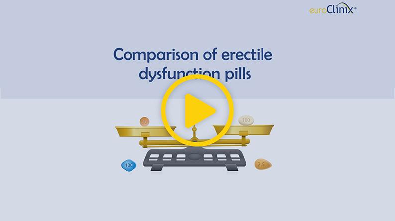 Erectile Dysfunction Info Treatment euroClinix