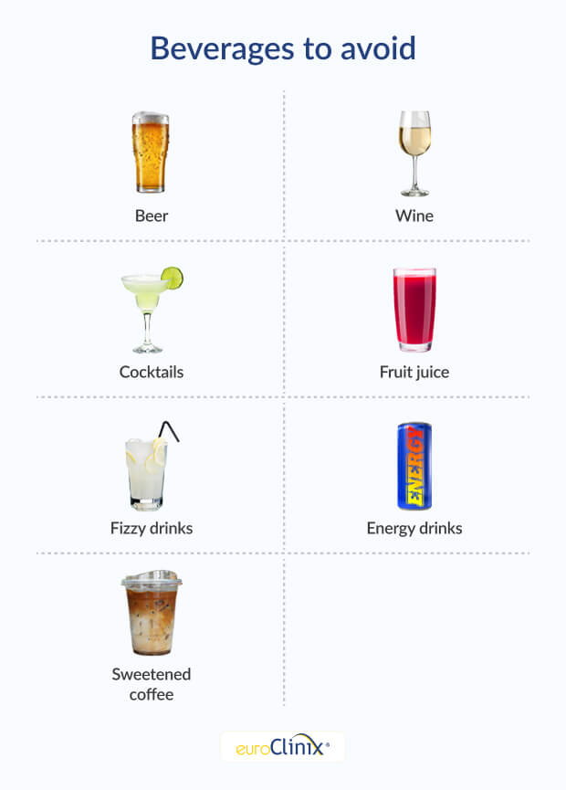 Graphic showing a selection of unhealthy beverages