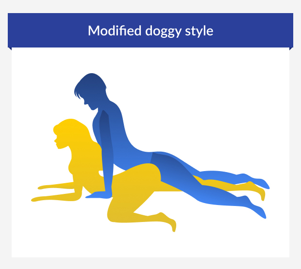 Modified doggy style sex position.