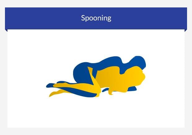 Illustration of the sex position “spooning”