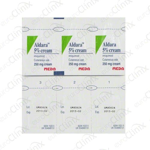 Buy Aldara Cream Online • Genital Warts Treatment • euroClinix®