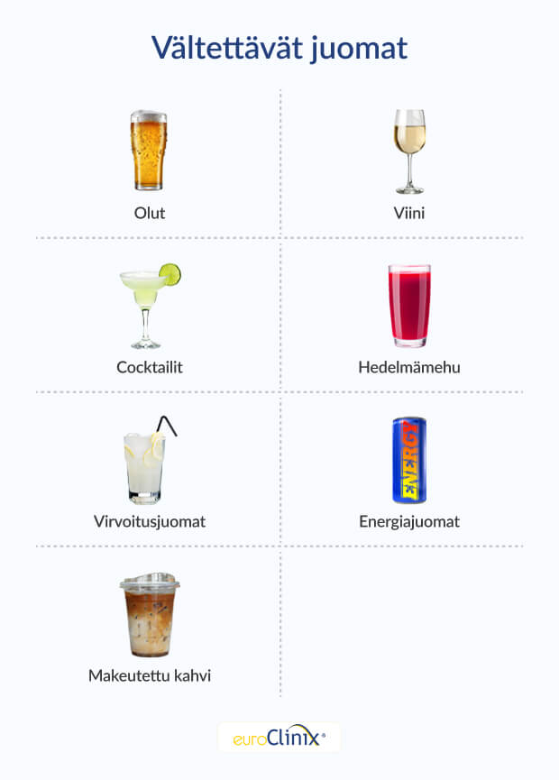 Grafiikka valikoimasta epäterveellisiä juomia