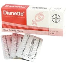 dianette blister