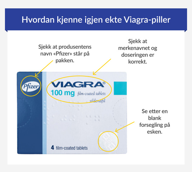 Grafikk som viser kjennetegn på en ekte eske med Viagra.