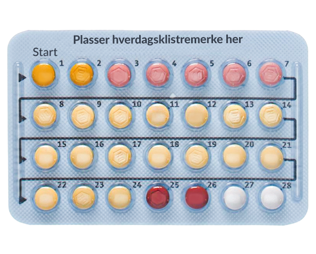 Qlaira blisterpakning