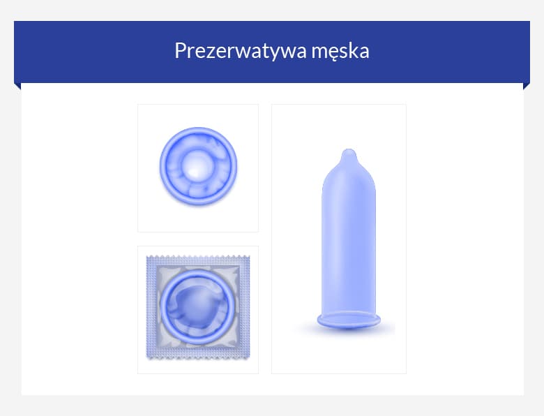 luźna prezerwatywa
