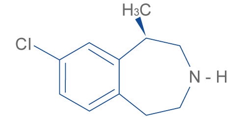 Composição Química Lorcaserina