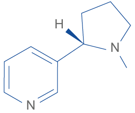 Composição da Nicotina