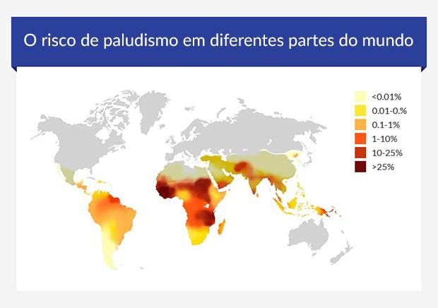 Um mapa mundial com países com risco de malária realçado em diferentes cores 
