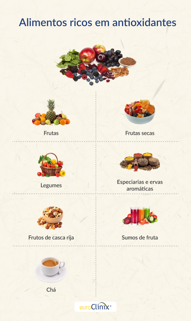 Seleção de alimentos com antioxidantes em pano de fundo branco.