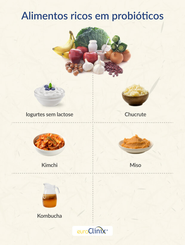 Seleção de alimentos probióticos em pano de fundo branco