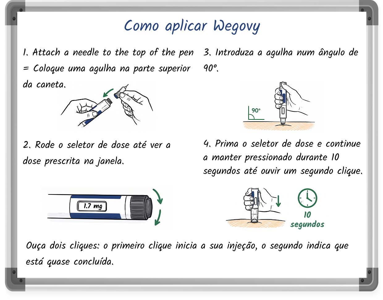 Demonstração passo a passo da técnica de utilização da caneta de injeção de Wegovy