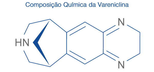 Composição Química da Vareniclina